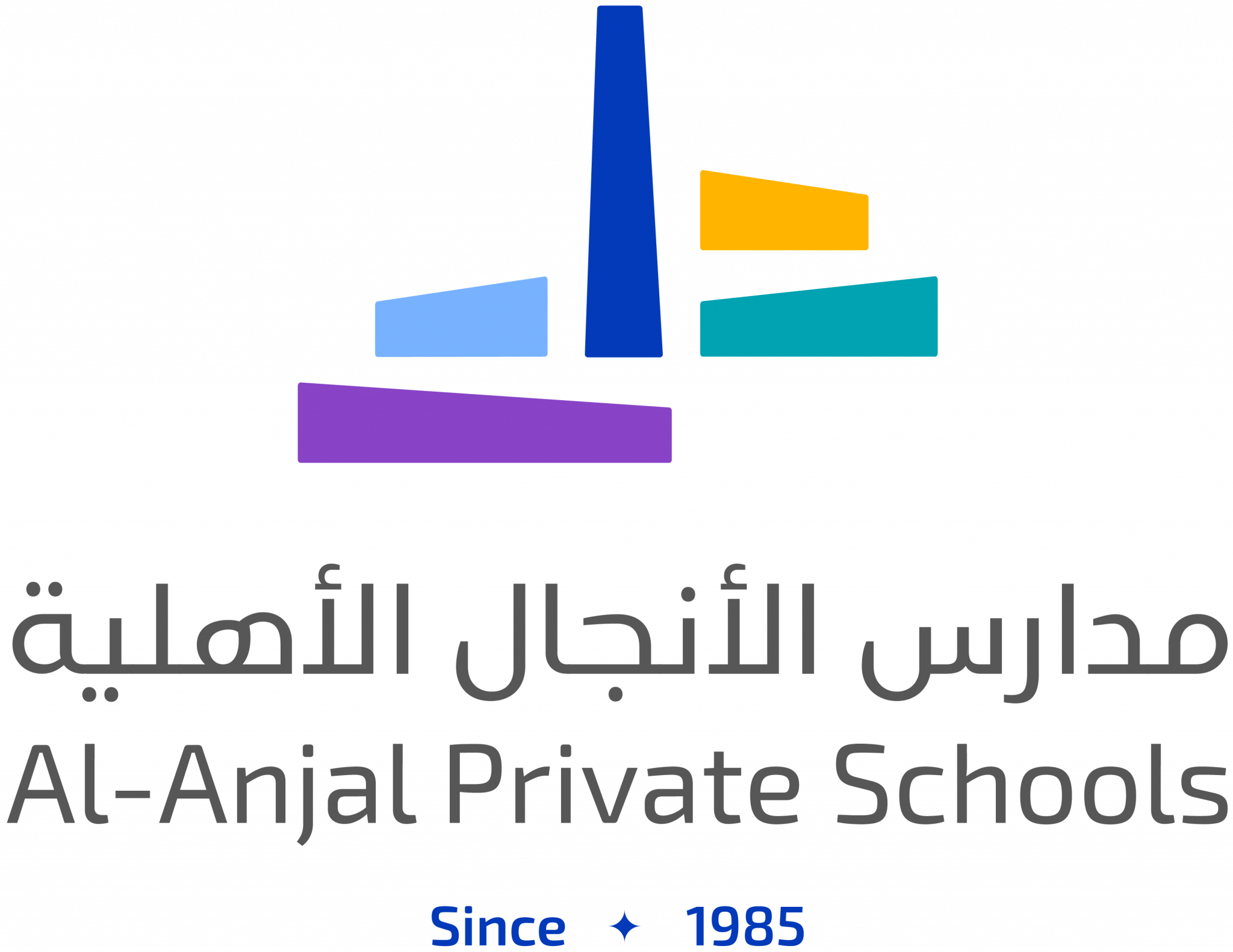 Contact us anjal school